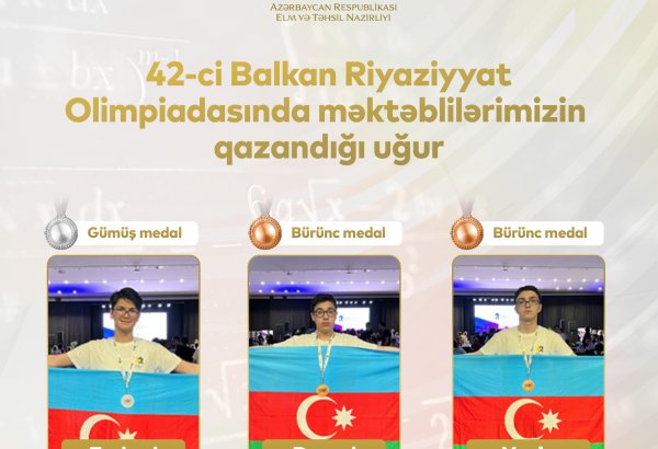 Şagirdlərimiz 42-ci Balkan Riyaziyyat Olimpiadasında 3 medal qazandı