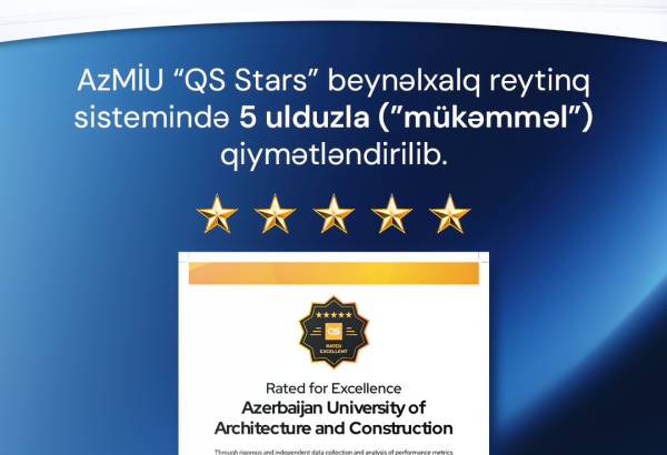 AzMİU-nun növbəti uğuru – QS Stars reytinq sistemində 5 Ulduz