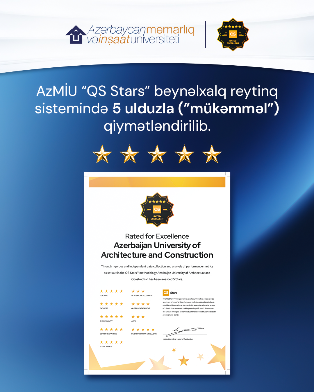 AzMİU-nun növbəti uğuru – QS Stars reytinq sistemində 5 Ulduz