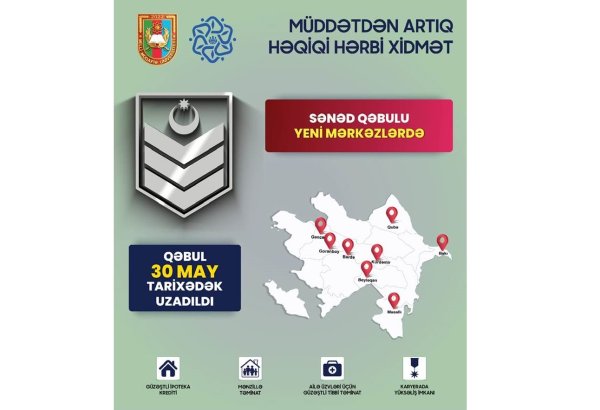 Müddətdən artıq həqiqi hərbi xidmətə qəbul üçün müraciətlərin müddəti uzadılıb