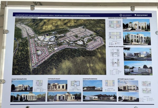 Ağdamın Qızıl Kəngərli kəndində aqrar istehsalat klasterinin yaradılması üzrə İşçi Qrup formalaşdırılıb