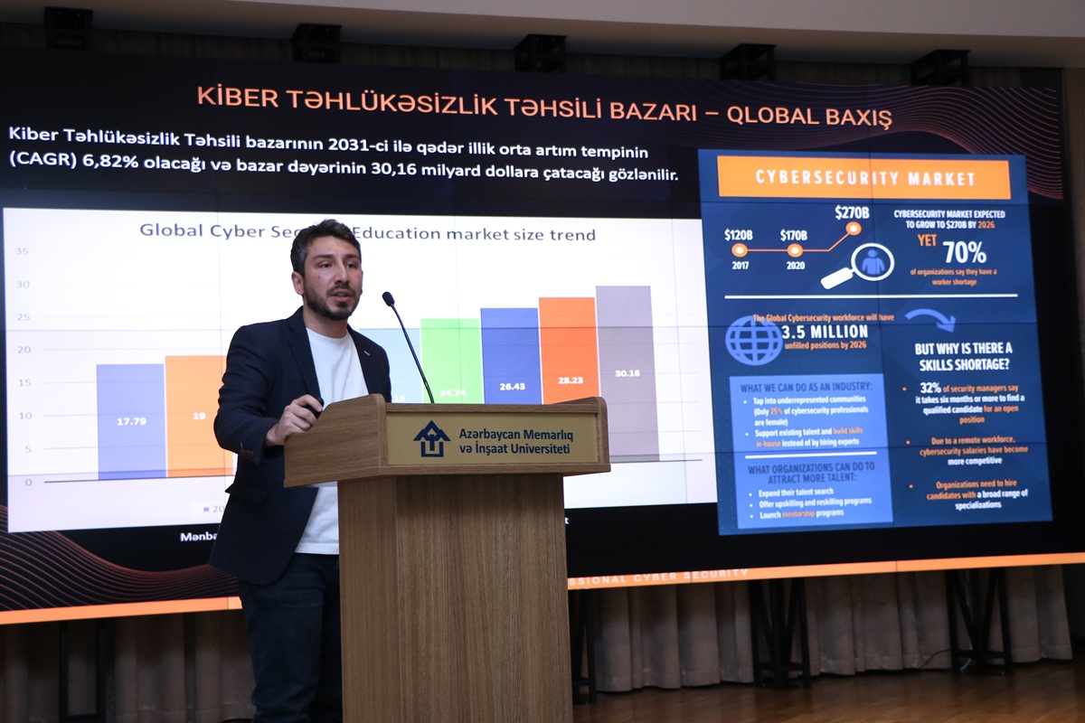 AzMİU-da tələbələr üçün tam taqaüdlü İT Akademiya fəaliyyətə başladı (FOTO)