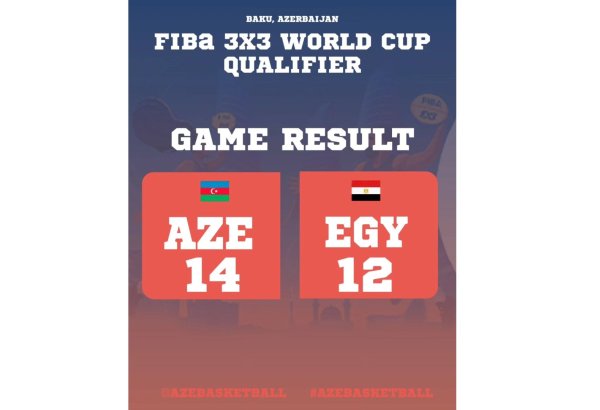 Qadınlardan ibarət basketbol millimiz Misir üzərində qələbə qazandı