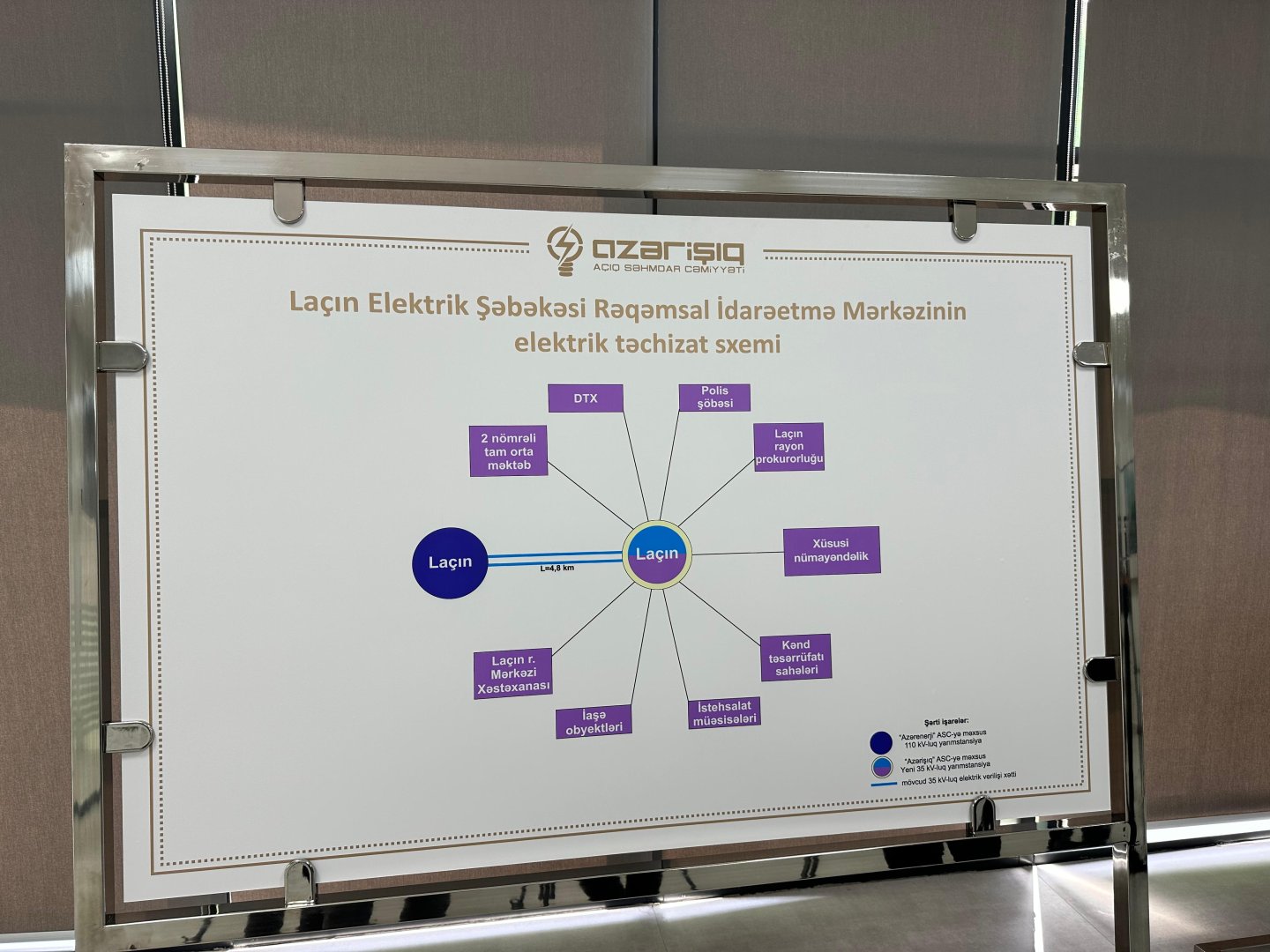 Laçın Elektrik Şəbəkəsi enerji təchizatının fasiləsizliyini təmin edəcək