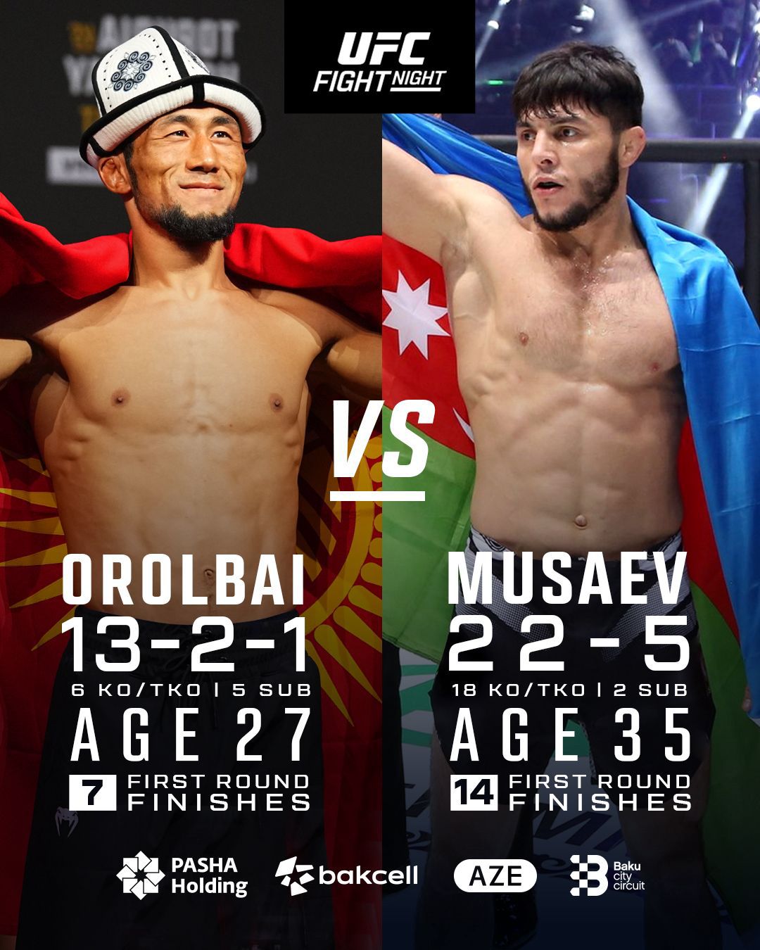 Tofiq Musayev Bakıda keçiriləcək ilk UFC turnirində döyüşəcək