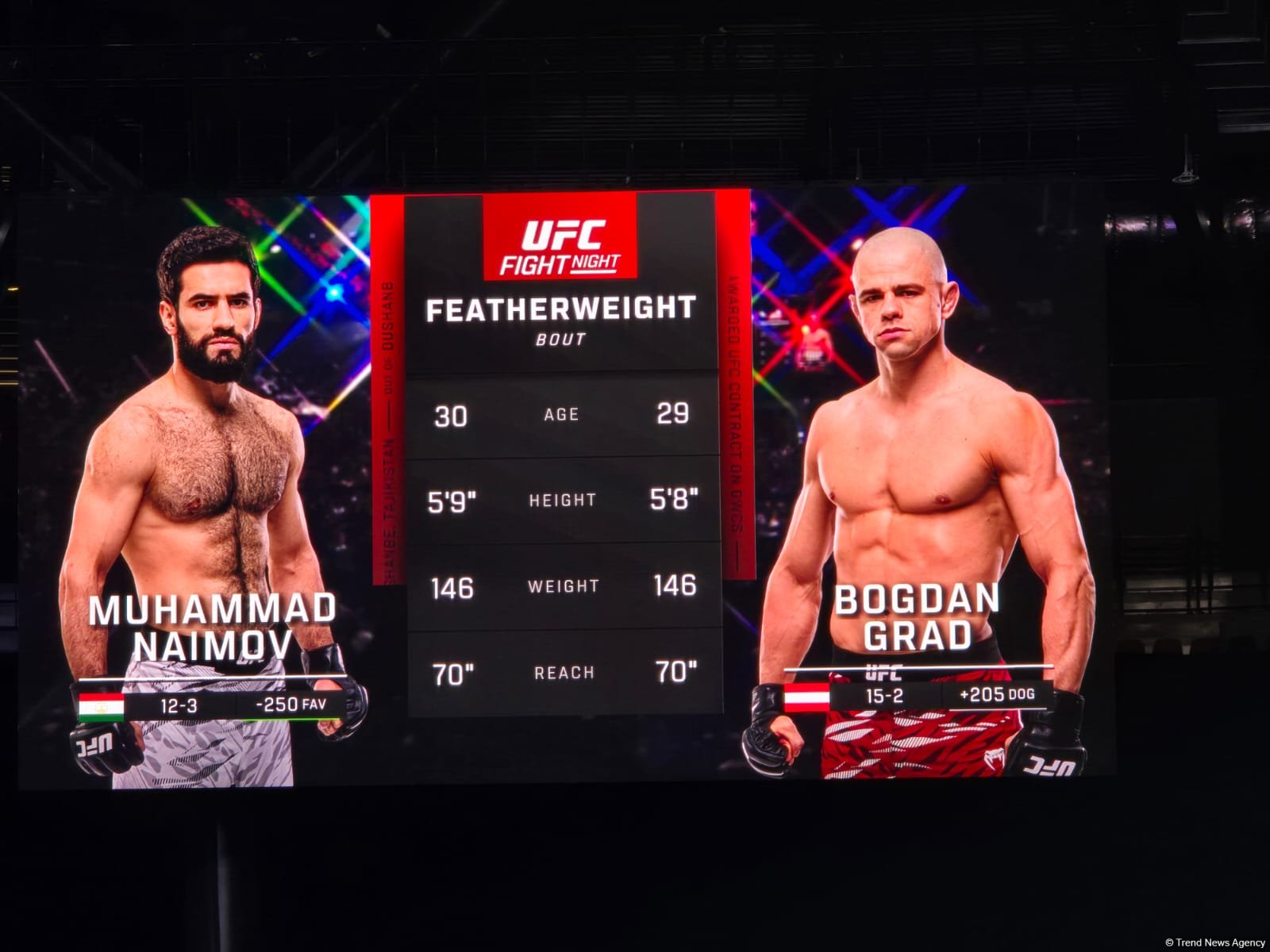 UFC Fight Night: Tacikistan təmsilçisi qalib olub (FOTO)