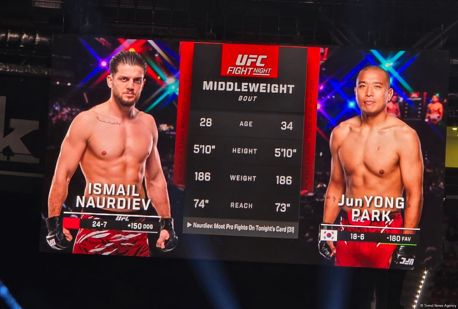 UFC Fight Night: Cənubi Koreyadan olan döyüşçü qalib olub (FOTO)