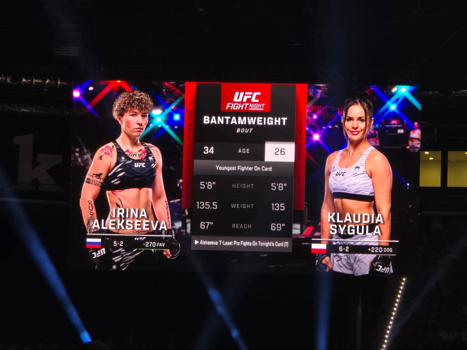 UFC