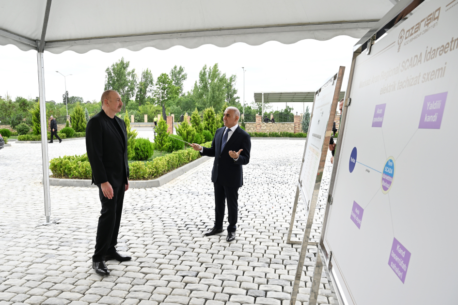 Prezident İlham Əliyev Yevlaxda Mərkəzi Aran Regional SCADA İdarəetmə Mərkəzinin açılışında iştirak edib (FOTO/VİDEO) (YENİLƏNİB)