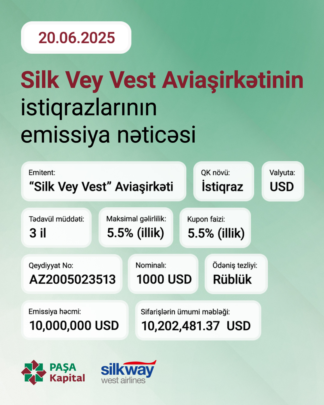 PAŞA Kapital Silk Vey Vest Aviaşirkətinin II tranşı üzrə istiqrazlarını yerləşdirdi (FOTO)