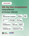 PAŞA Kapital Silk Vey Vest Aviaşirkətinin II tranşı üzrə istiqrazlarını yerləşdirdi (FOTO)