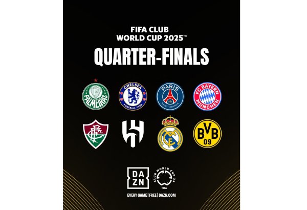 Klublararası dünya çempionatında 1/4 finalın sonuncu iştirakçısı bəlli olub