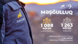 "AzerGold" QSC-nin fəaliyyətinin 9-cu ili tamam oldu (FOTO/VİDEO)