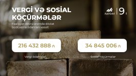 "AzerGold" QSC-nin fəaliyyətinin 9-cu ili tamam oldu (FOTO/VİDEO)
