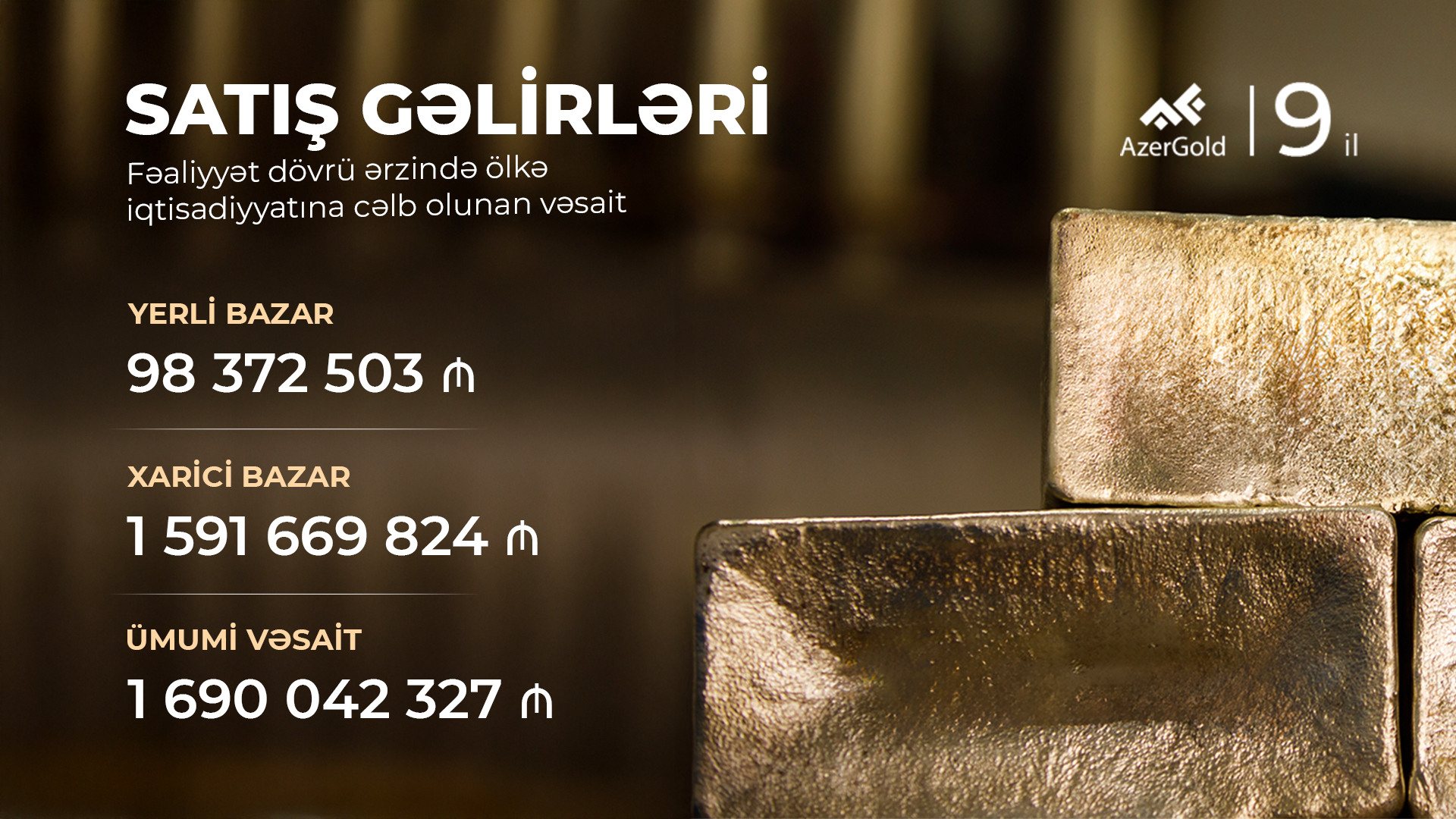 "AzerGold" QSC-nin fəaliyyətinin 9-cu ili tamam oldu (FOTO/VİDEO)