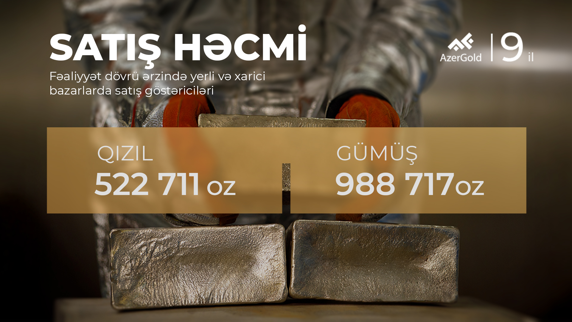 "AzerGold" QSC-nin fəaliyyətinin 9-cu ili tamam oldu (FOTO/VİDEO)