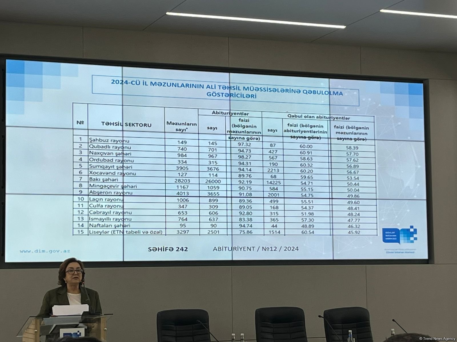 Tələbə qəbulu və buraxılış imtahanlarının nəticələri üzrə elmi-statistik təhlilin ictimai müzakirələri keçirilib - (FOTO)