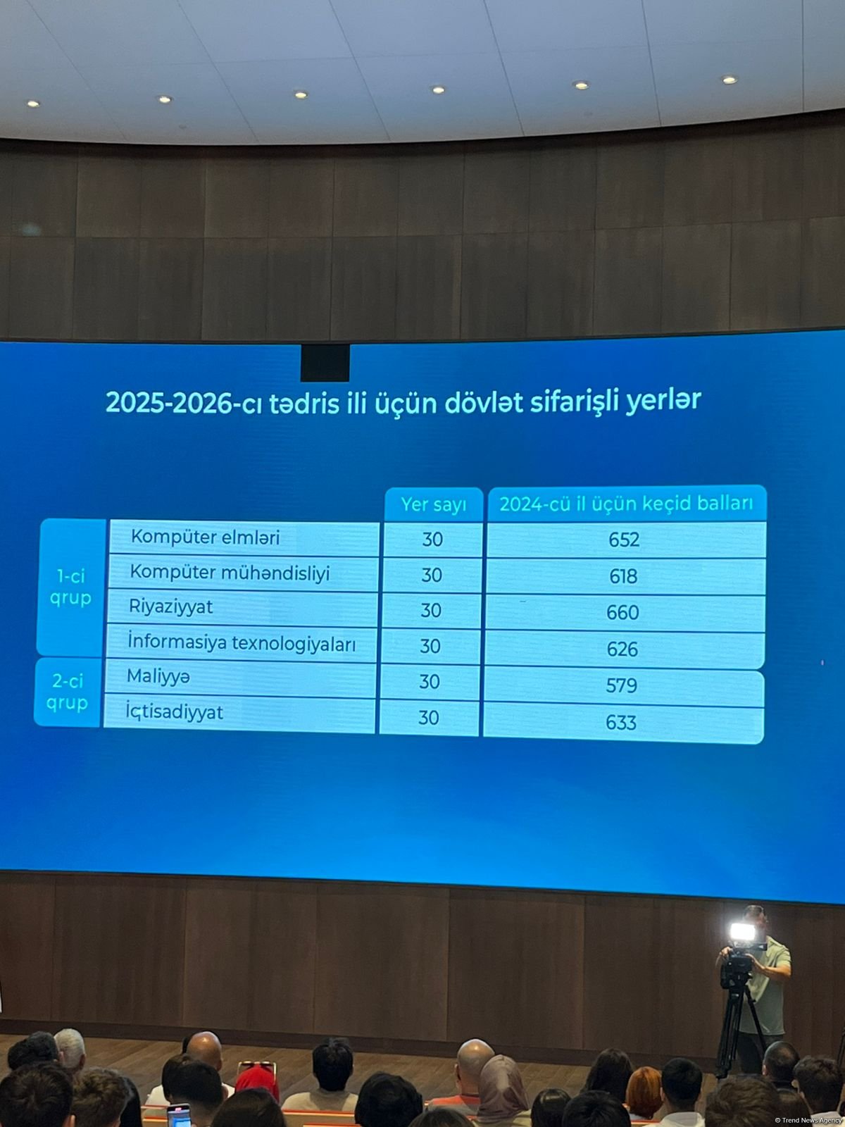 ADA Universitetində dövlət sifarişli yerlərin sayı açıqlanıb