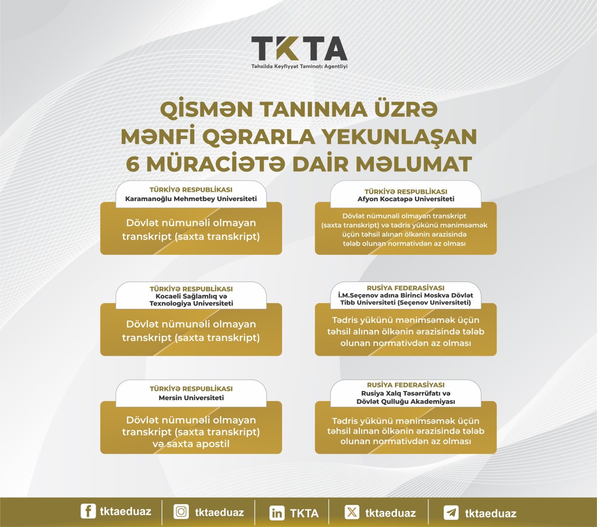 Qismən akademik tanınma ilə bağlı müraciətlərin nəticələri açıqlanıb (FOTO)