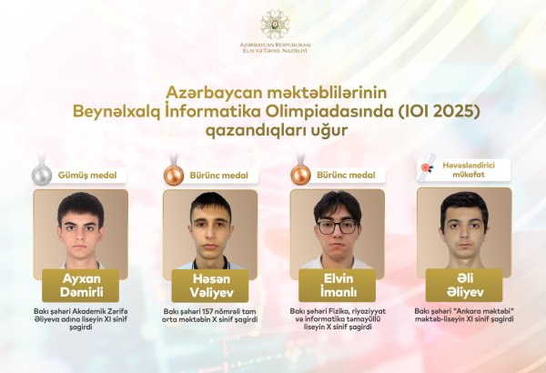 Şagirdlərimiz Beynəlxalq İnformatika Olimpiadasında ölkə tarixində ən yüksək nəticəyə imza atıblar