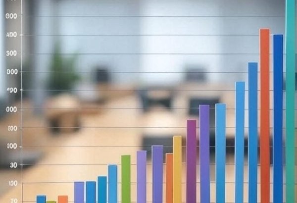 BVF 2032-ci ilədək Azərbaycanın ÜDM artımı ilə bağlı proqnozlarını açıqlayıb