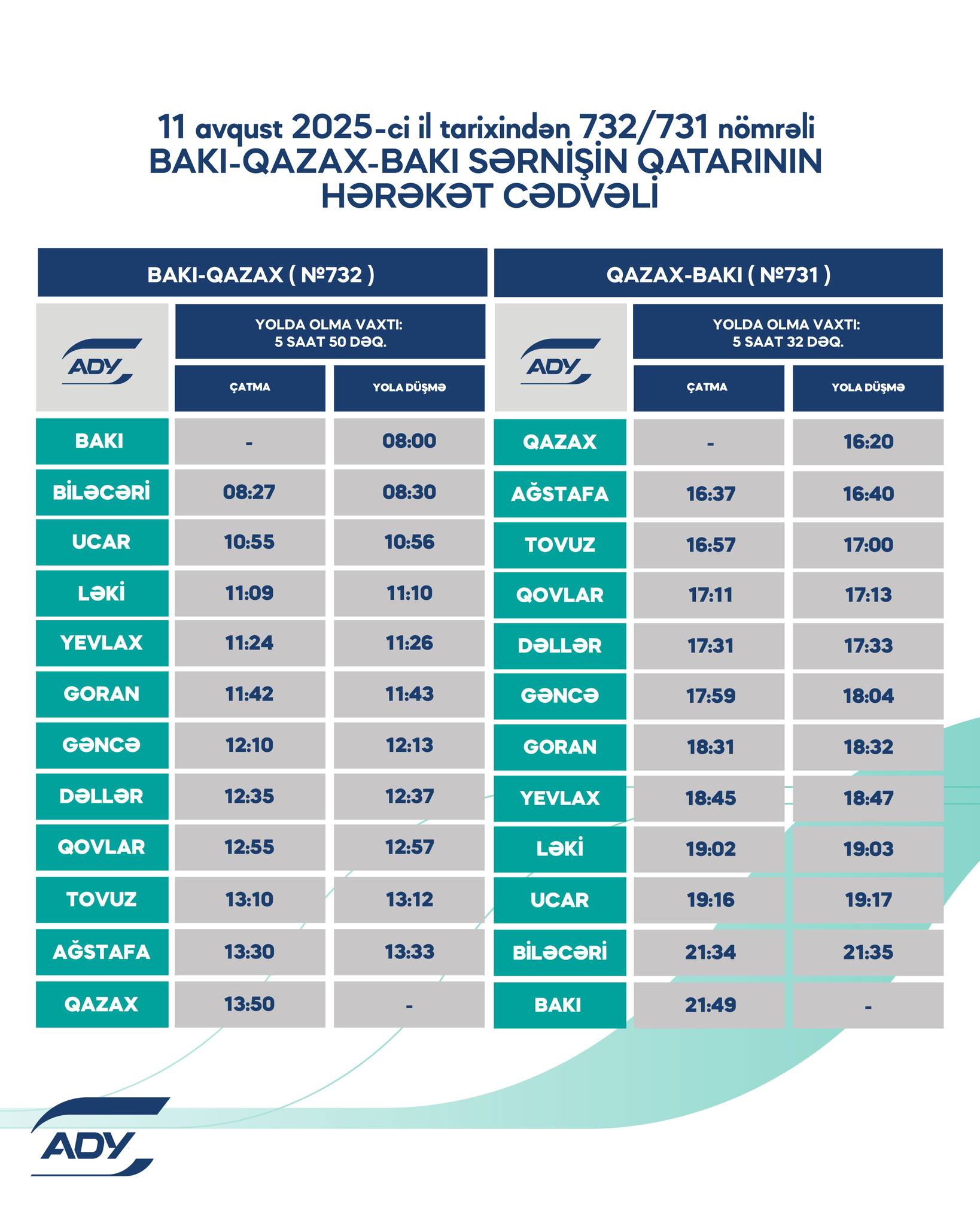 Rayonlararası marşrutlar üzrə qatarların qrafikində dəyişikliklər edilib (FOTO)
