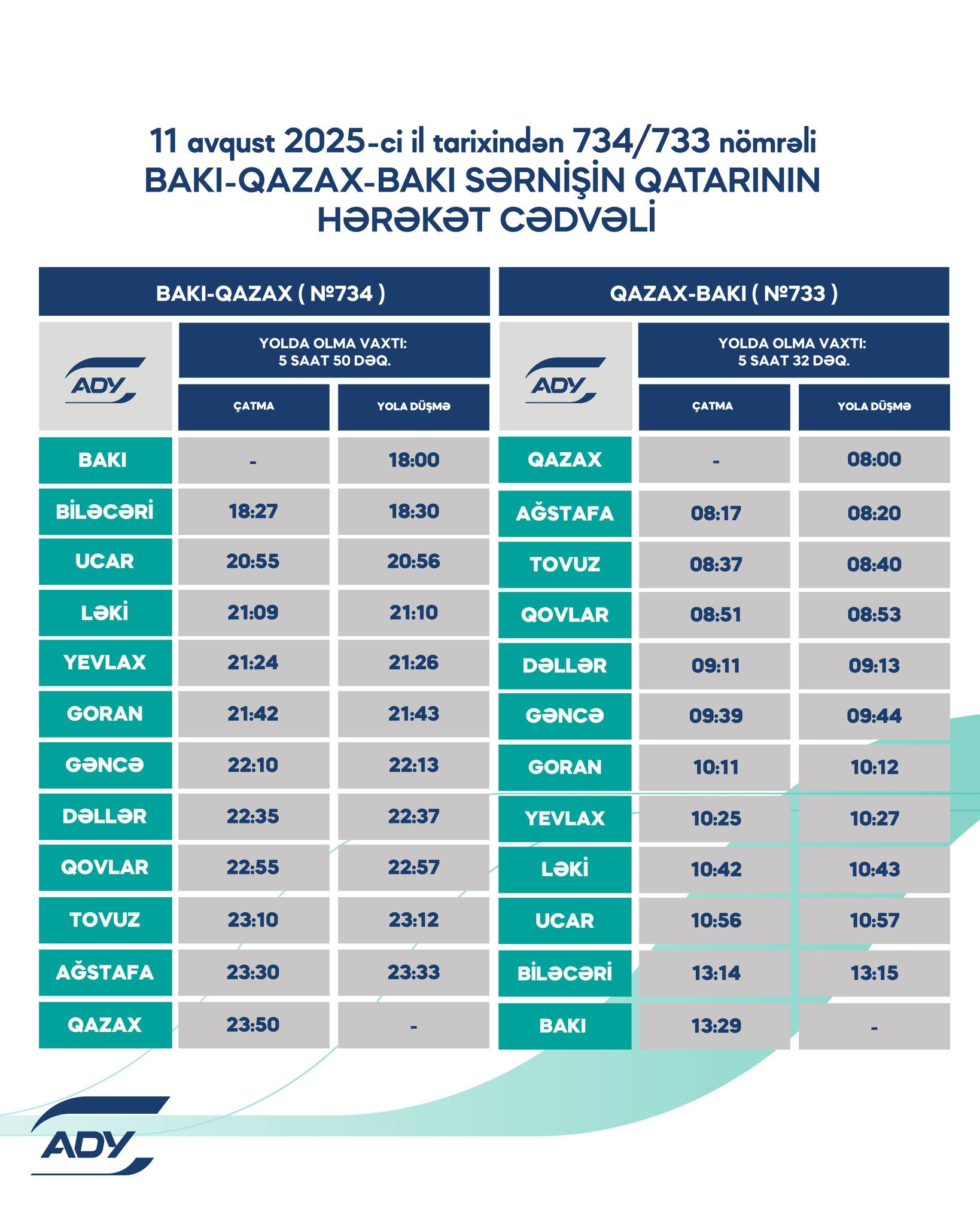 Rayonlararası marşrutlar üzrə qatarların qrafikində dəyişikliklər edilib (FOTO)