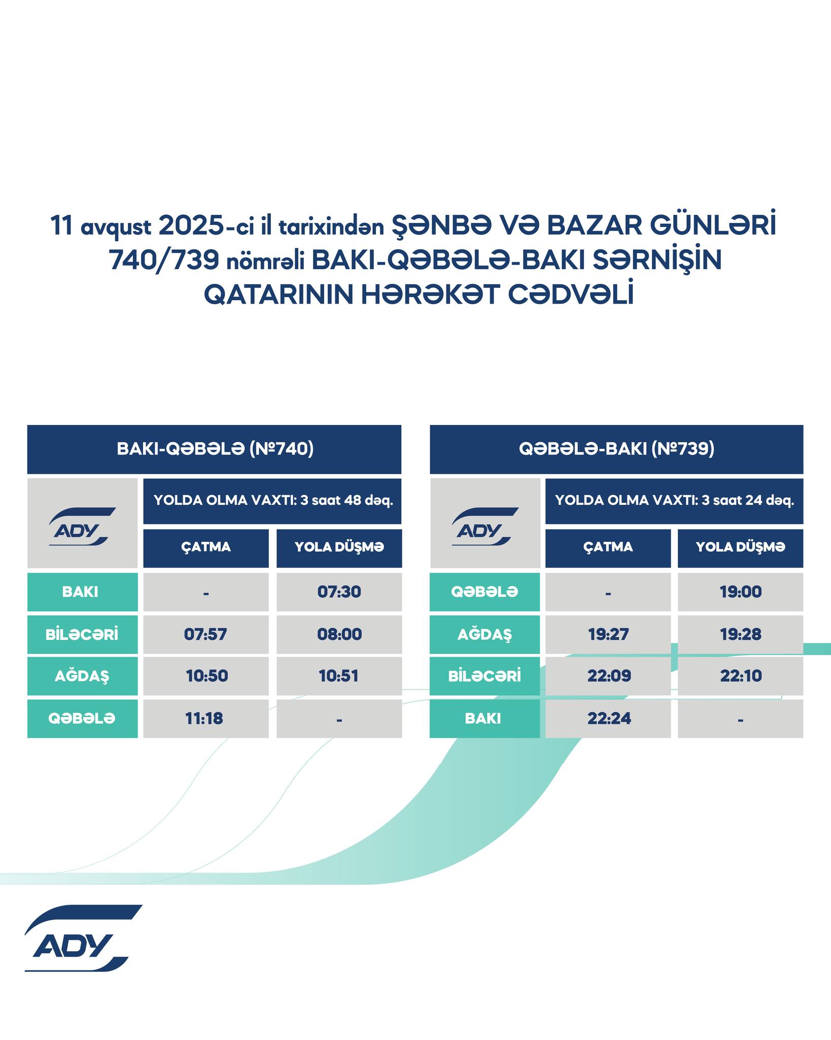 Rayonlararası marşrutlar üzrə qatarların qrafikində dəyişikliklər edilib (FOTO)