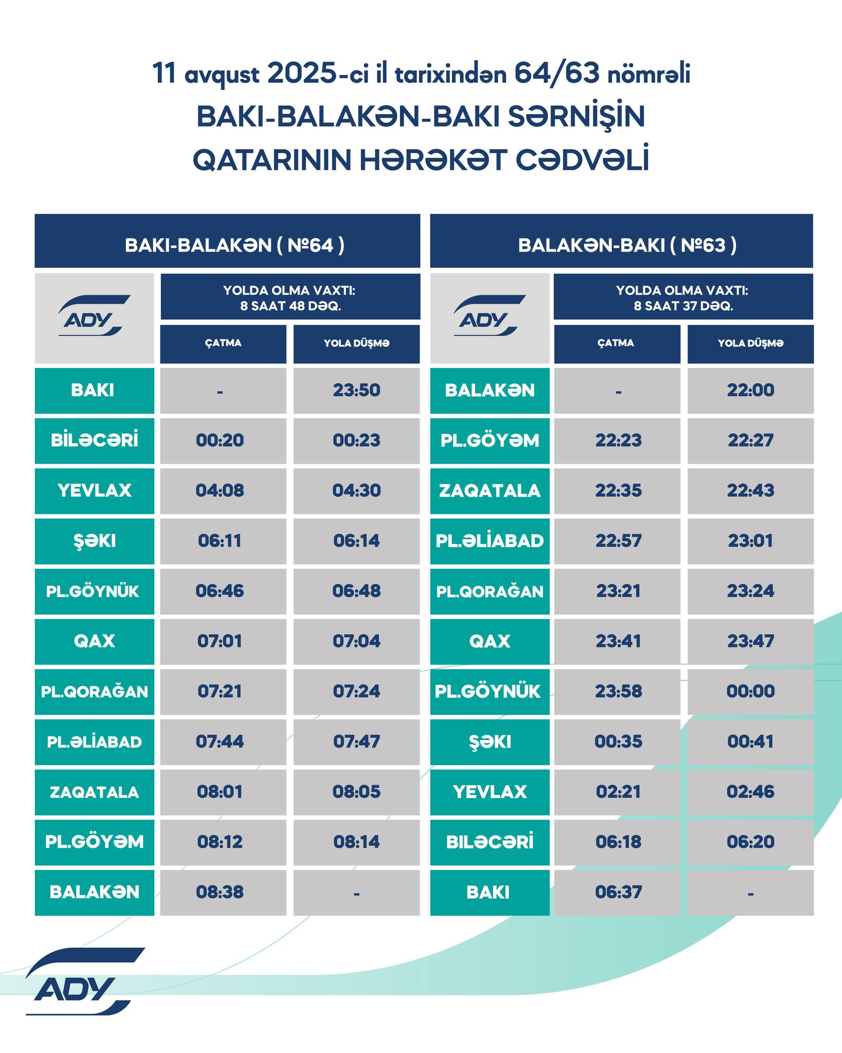 Rayonlararası marşrutlar üzrə qatarların qrafikində dəyişikliklər edilib (FOTO)