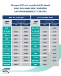 Rayonlararası marşrutlar üzrə qatarların qrafikində dəyişikliklər edilib (FOTO)