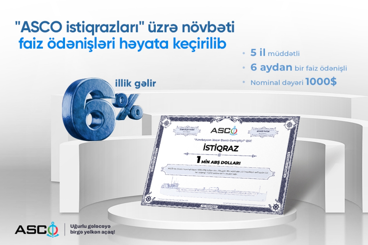"ASCO istiqrazları" üzrə növbəti faiz ödənişləri həyata keçirilib