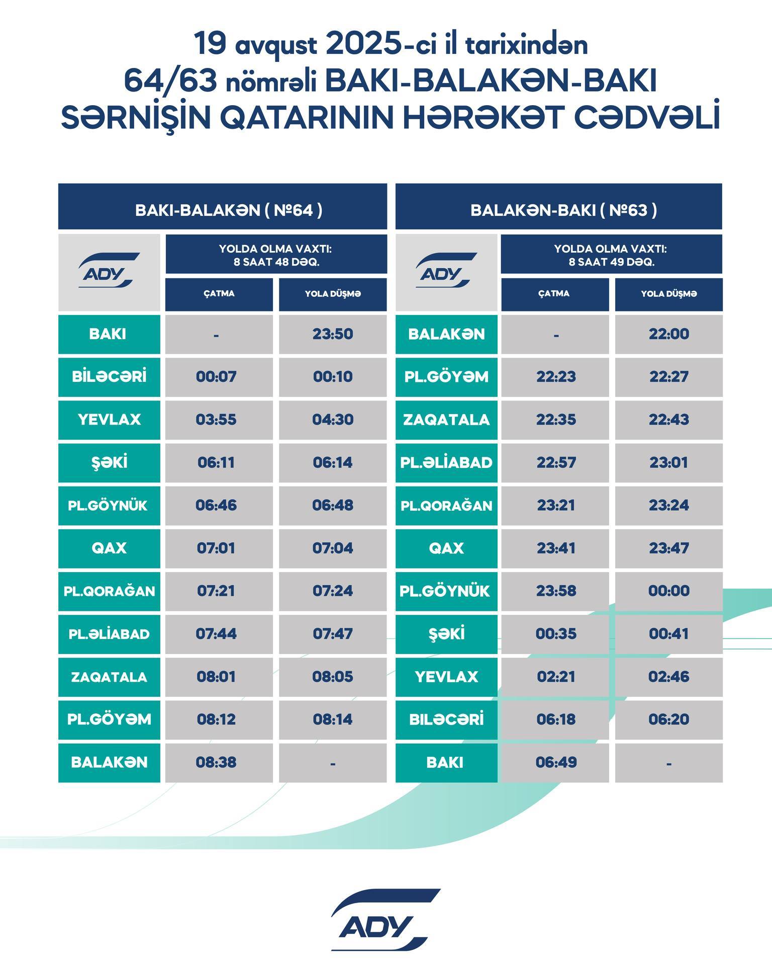 Rayonlararası marşrutlar üzrə qatarların qrafikinə dəyişiklik edilib (FOTO)