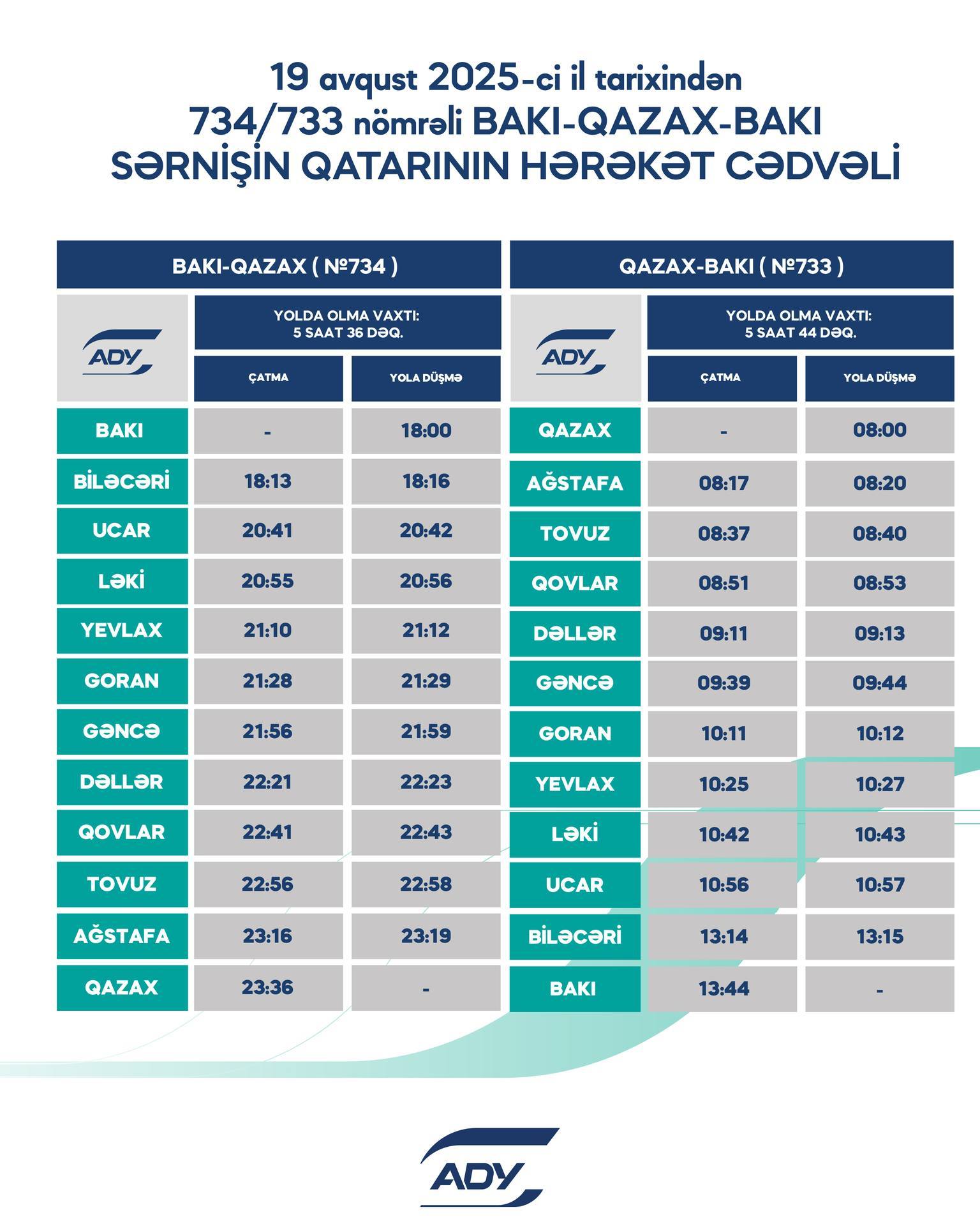 Rayonlararası marşrutlar üzrə qatarların qrafikinə dəyişiklik edilib (FOTO)