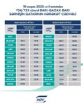 Rayonlararası marşrutlar üzrə qatarların qrafikinə dəyişiklik edilib (FOTO)