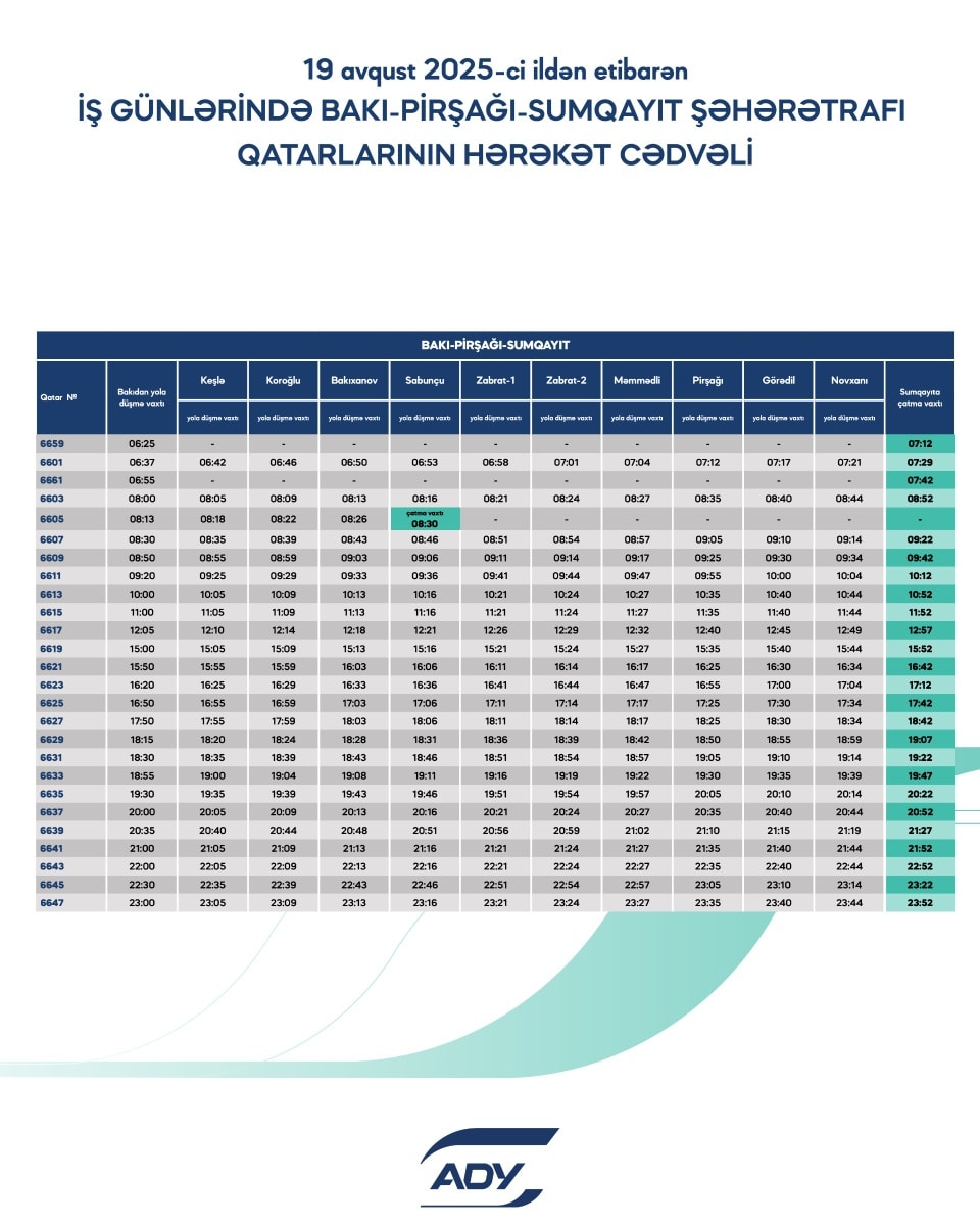 Abşeron dairəvi marşrutu üzrə qatarların qrafikində bəzi dəyişikliklər edilib (FOTO)
