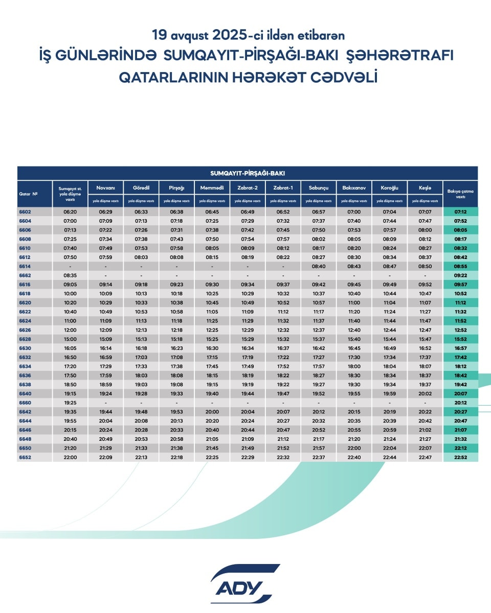Abşeron dairəvi marşrutu üzrə qatarların qrafikində bəzi dəyişikliklər edilib (FOTO)