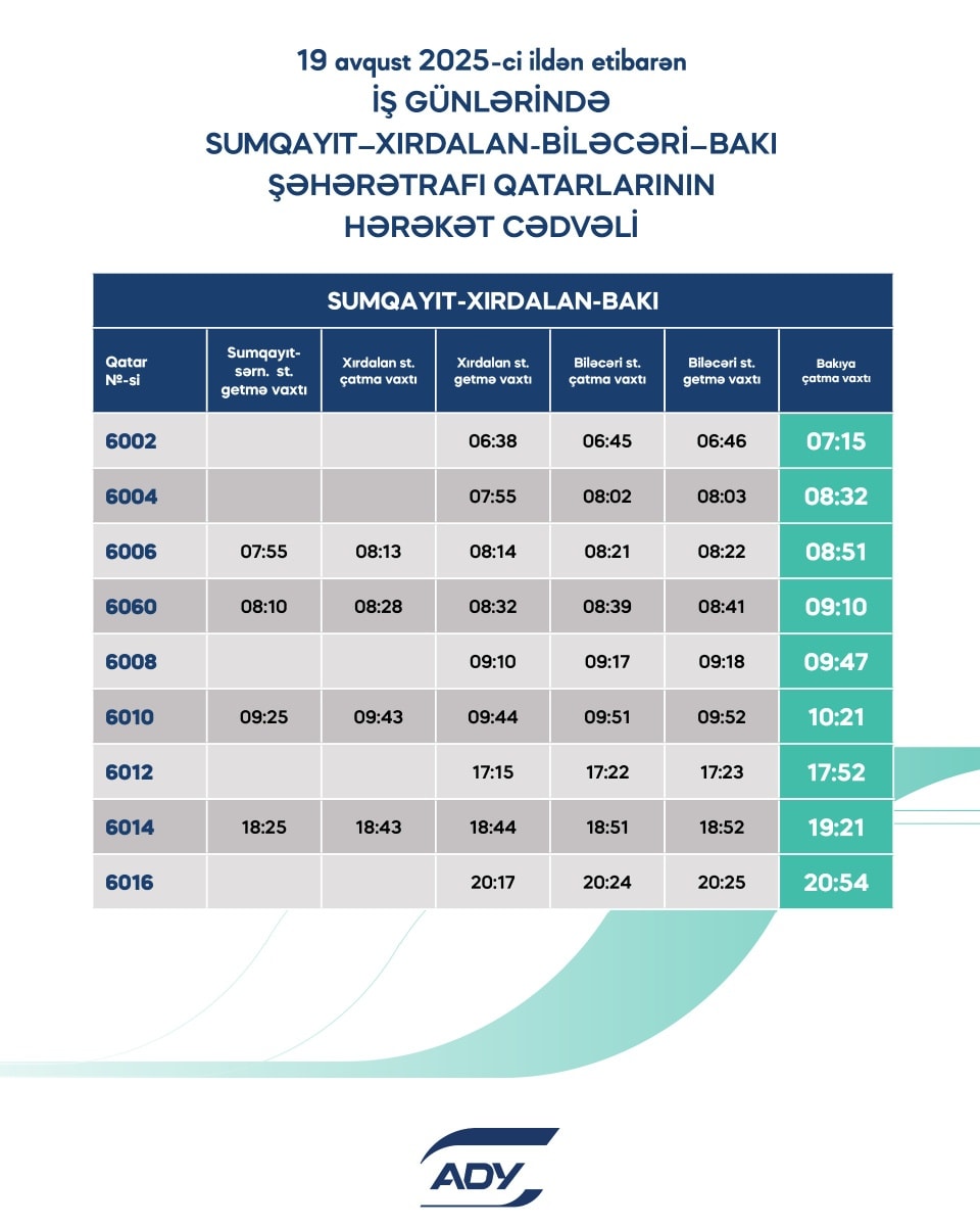 Abşeron dairəvi marşrutu üzrə qatarların qrafikində bəzi dəyişikliklər edilib (FOTO)