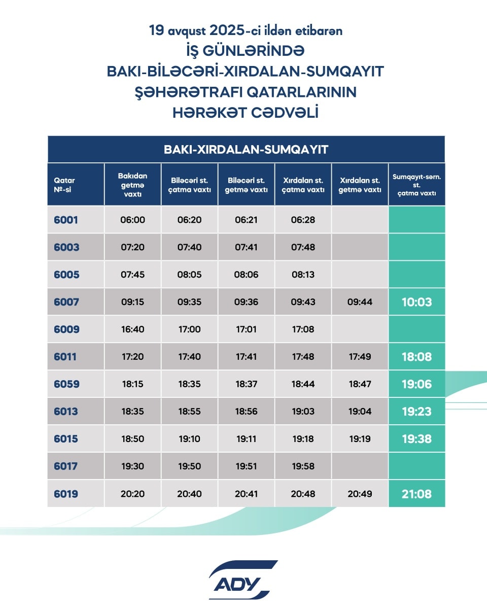 Abşeron dairəvi marşrutu üzrə qatarların qrafikində bəzi dəyişikliklər edilib (FOTO)