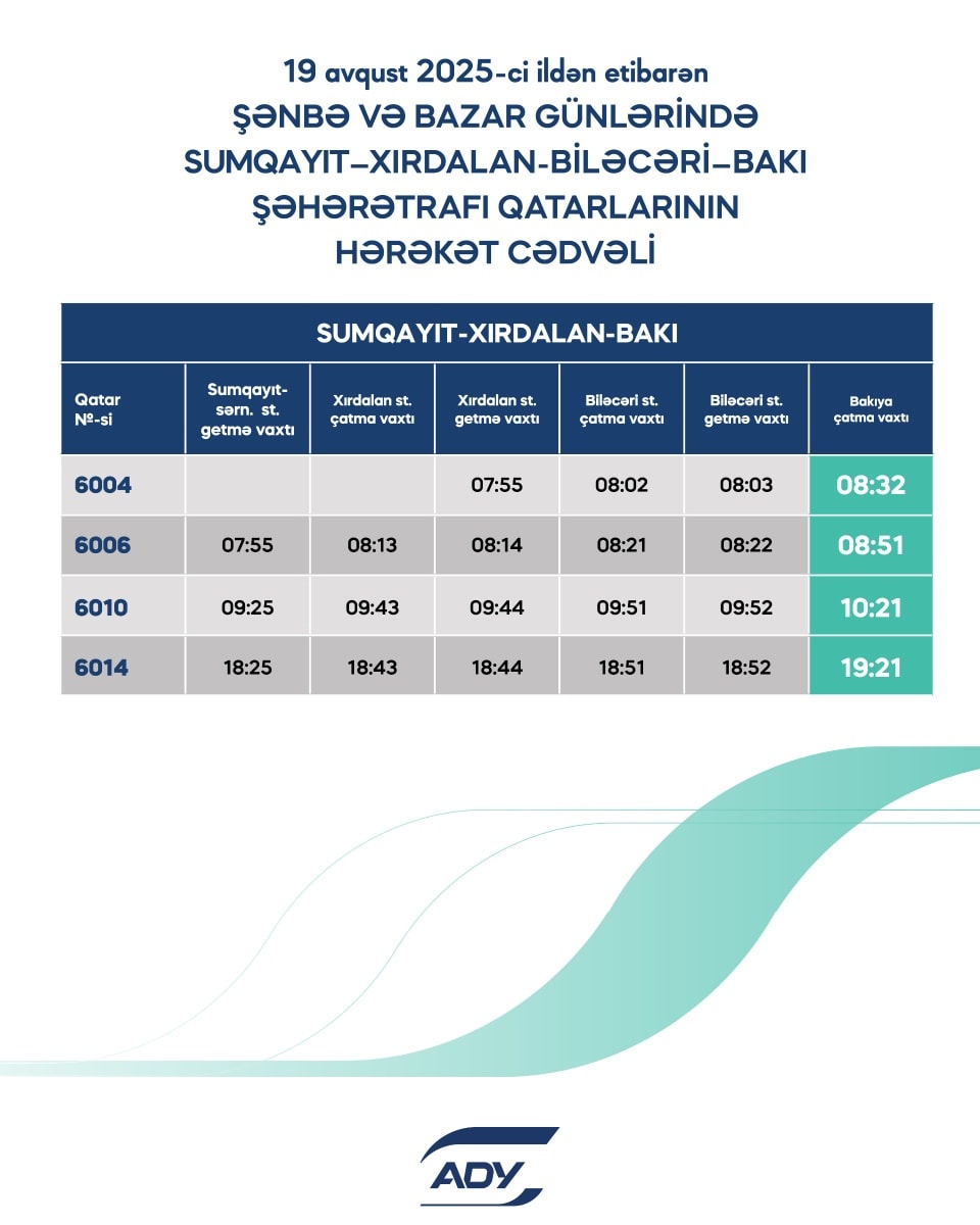 Abşeron dairəvi marşrutu üzrə qatarların qrafikində bəzi dəyişikliklər edilib (FOTO)