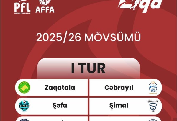 Azərbaycan I Liqasında yeni mövsümün püşkü atılıb