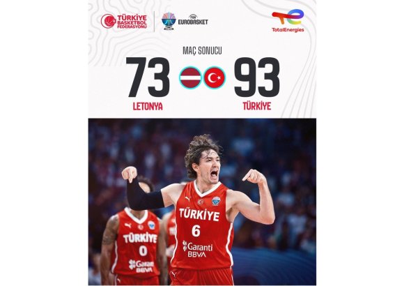 Basketbol üzrə Türkiyə millisi Avropa çempionatına qələbə ilə başlayıb