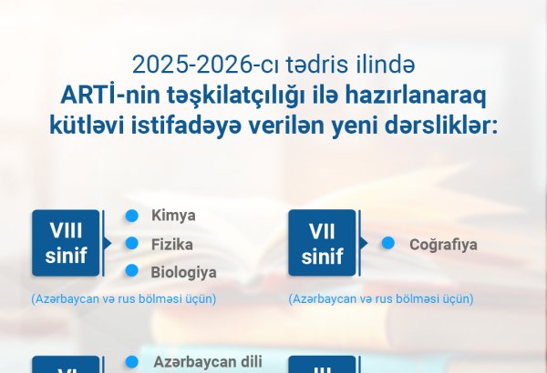 Bu tədris ilində yeni dərsliklər istifadəyə veriləcək (FOTO)