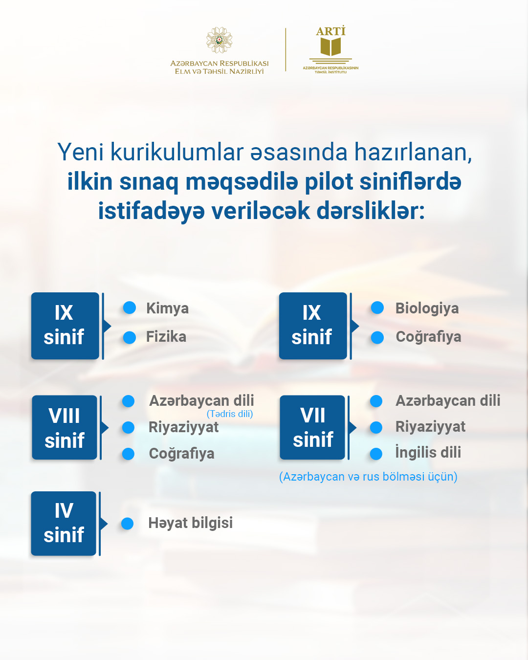 Bu tədris ilində yeni dərsliklər istifadəyə veriləcək (FOTO)