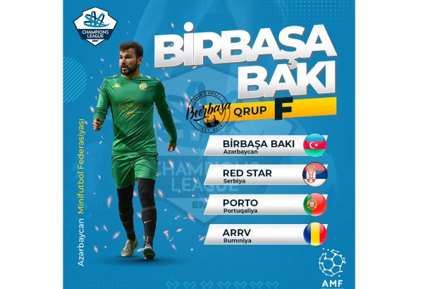Azərbaycan klublarının minifutbol üzrə Çempionlar Liqasındakı rəqibləri müəyyənləşib