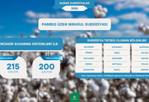 Pambığa görə məhsul subsidiyasının miqdarı artırılıb