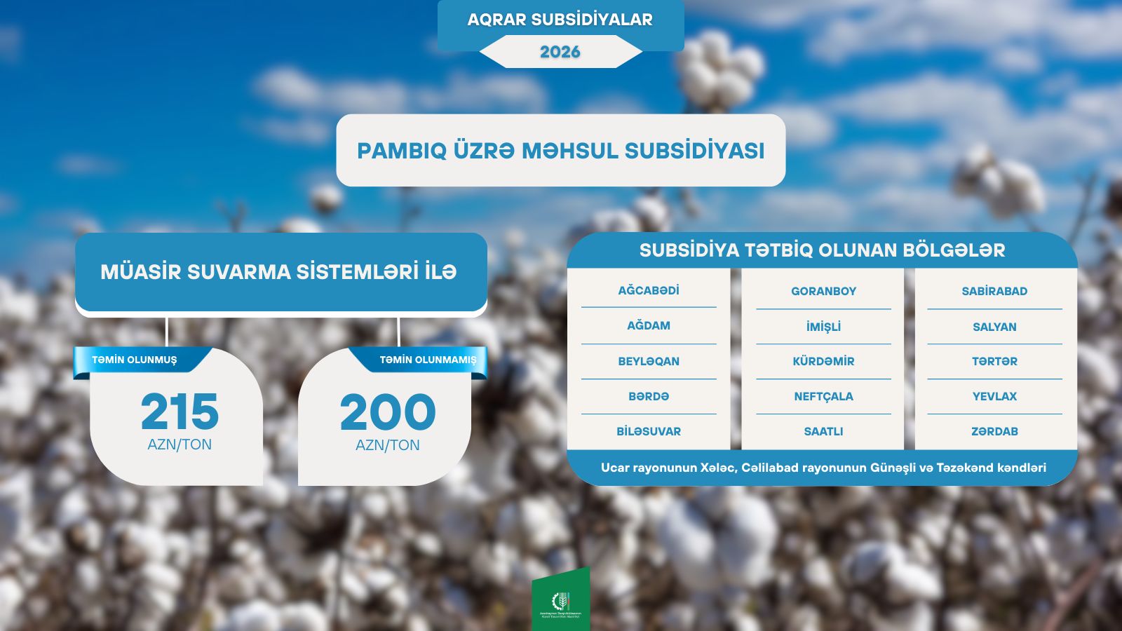Pambığa görə məhsul subsidiyasının miqdarı artırılıb