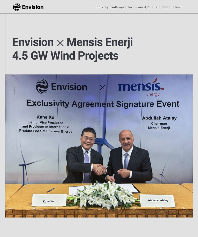 Çin və Türkiyə şirkəti külək enerjisi sahəsində əməkdaşlıq haqda saziş bağlayıb