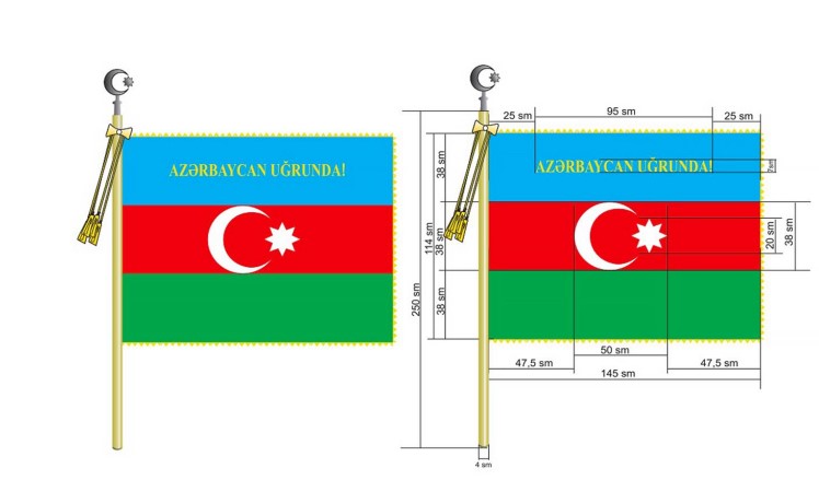 Strateji Obyektlərin Mühafizəsi Dövlət Agentliyinin Döyüş Bayrağı haqqında Əsasnamə və Döyüş Bayrağının təsviri təsdiqləndi (FOTO)