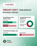 PAŞA Kapital "BirKart BOKT" MMC-nin 2 milyon manatlıq istiqraz emissiyasını uğurla həyata keçirdi