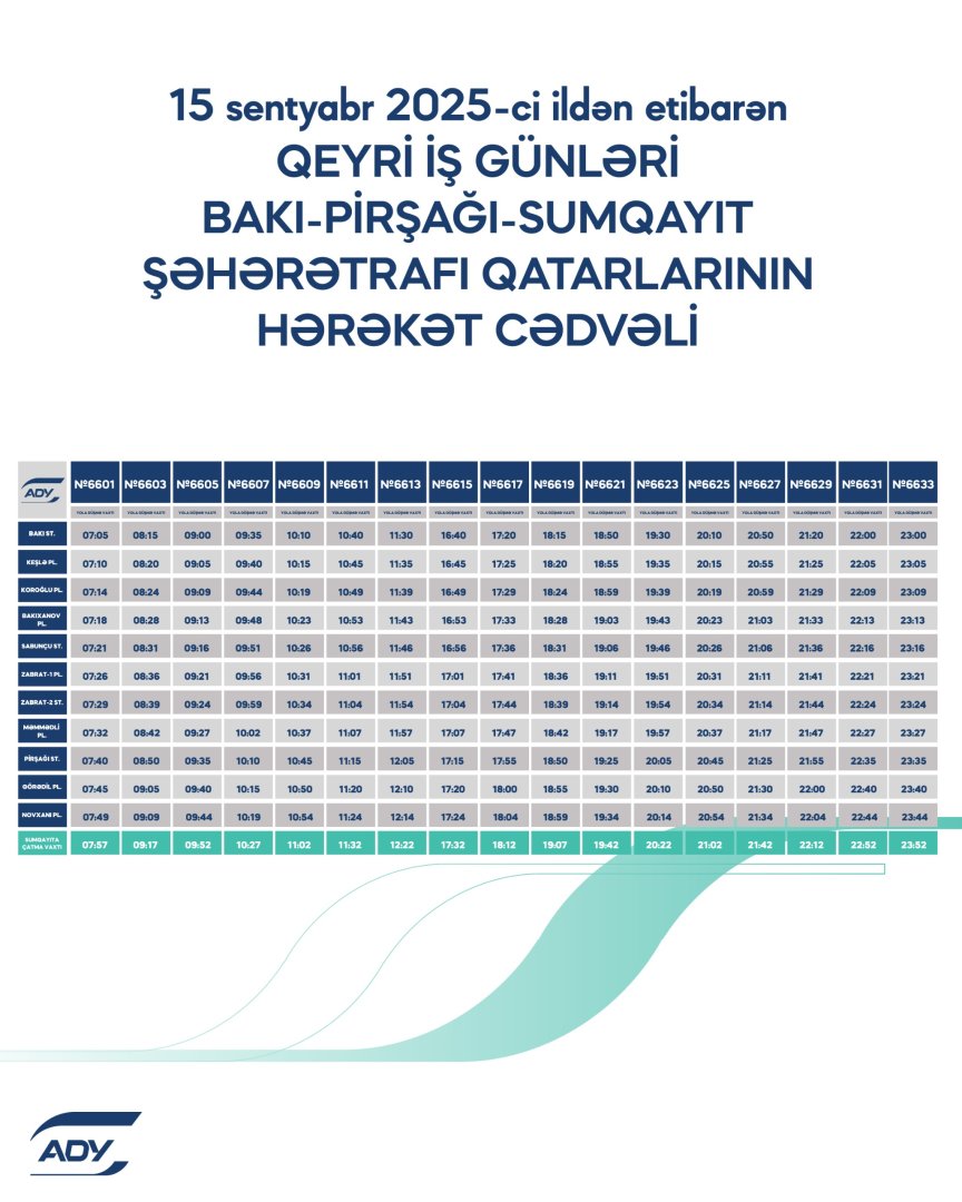 Abşeron dairəvi dəmir yolu üzrə qatarların yeni hərəkət cədvəli açıqlandı (FOTO)